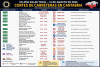Cierres de carreteras y lugares para contemplar el eclipse