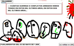 "Dos tablas de medir sociopolíticas".© jmm caminero