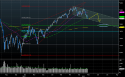 Es la econom&iacute;a &iexcl;malditos&iexcl; y los pol&iacute;ticos -busca votos- callan  por Carlos Magdalena