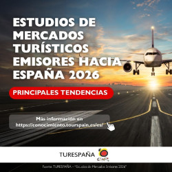 Espa&ntilde;a confirma su liderazgo tur&iacute;stico entre los principales mercados europeos y destaca en Am&eacute;rica