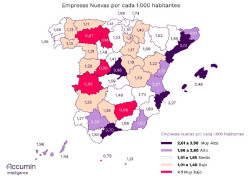 La creaci&oacute;n de empresas en Cantabria cae un 1,4% en 2025, seg&uacute;n un estudio