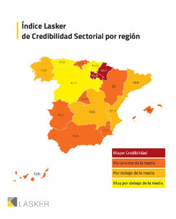 La credibilidad de las empresas espa&ntilde;olas apenas supera el aprobado y la confianza que ofrecen es limitada